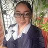 Created by