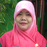 Created by