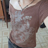 Created by