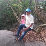 Created by