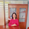 Created by