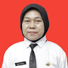 Created by