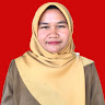 Created by