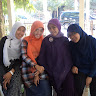 Created by