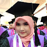 Created by