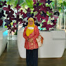 Created by