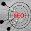 Avishka seo