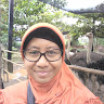 Created by
