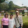 Created by
