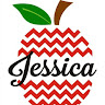 Created by