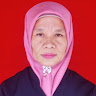 Created by