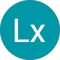 Avis de Lx.X avec une note de 1 sur 5