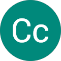 Cc Lion