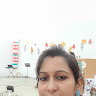 Priyanka Pandey