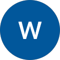 wanda azizah