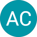 Avatar de AC.e
