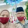 Created by