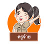 Created by