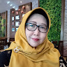 Created by