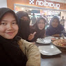 Created by