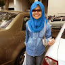 Created by