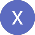 Xelo Martin