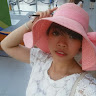 Created by