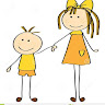 Created by