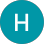 Husin Patrice