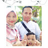 Created by