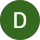 Community member