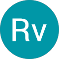Avatar de Rv.