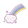 Created by