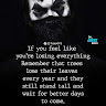 Created by