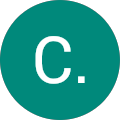 C. W.