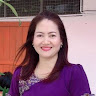 Created by