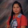 Created by