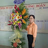 Created by