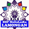 Created by