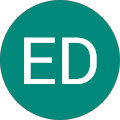 ED