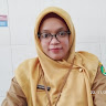 Created by