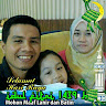 Created by