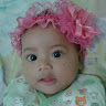 Created by