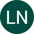 Avatar de LN.L