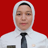 Created by