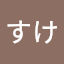 ちょぴすけ