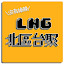 LNG Taipei北部台聚 (Owner)