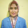 Created by