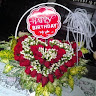 Created by