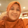 Created by